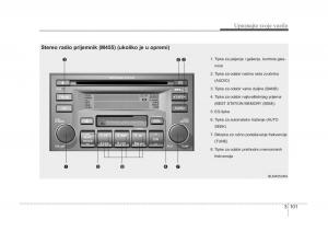 KIA-Sorento-I-1-vlasnicko-uputstvo page 111 min