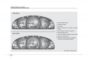 KIA-Sorento-I-1-vlasnicko-uputstvo page 173 min