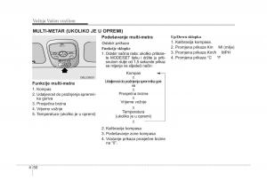 KIA-Sorento-I-1-vlasnicko-uputstvo page 183 min