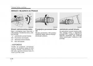 KIA-Sorento-I-1-vlasnicko-uputstvo page 193 min