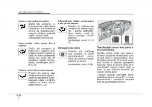 KIA-Sorento-I-1-vlasnicko-uputstvo page 201 min