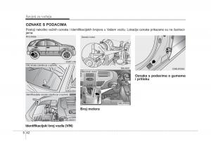 KIA-Sorento-I-1-vlasnicko-uputstvo page 266 min