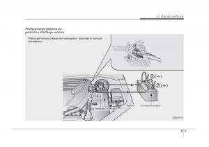 KIA-Sorento-I-1-vlasnicko-uputstvo page 271 min