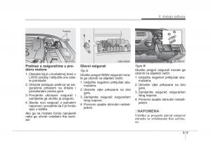 KIA-Sorento-I-1-vlasnicko-uputstvo page 275 min