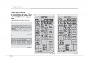 KIA-Sorento-I-1-vlasnicko-uputstvo page 276 min