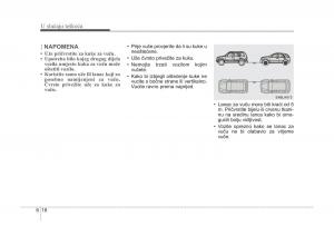 KIA-Sorento-I-1-vlasnicko-uputstvo page 284 min