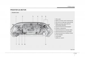 KIA-Sorento-I-1-vlasnicko-uputstvo page 307 min