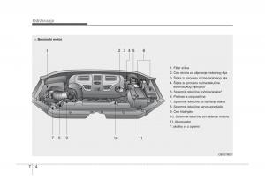 KIA-Sorento-I-1-vlasnicko-uputstvo page 308 min