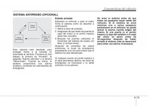 KIA-Sorento-II-2-manual-del-propietario page 106 min