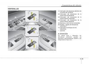 KIA-Sorento-II-2-manual-del-propietario page 116 min