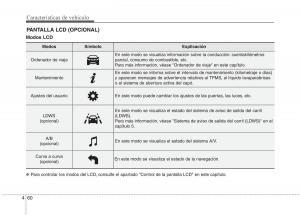 KIA-Sorento-II-2-manual-del-propietario page 151 min