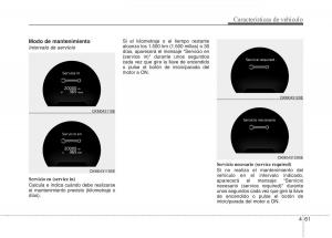 KIA-Sorento-II-2-manual-del-propietario page 152 min