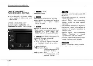 KIA-Sorento-II-2-manual-del-propietario page 345 min