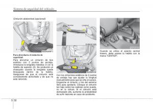 KIA-Sorento-II-2-manual-del-propietario page 46 min