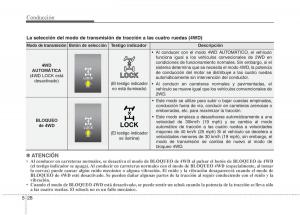 KIA-Sorento-II-2-manual-del-propietario page 460 min