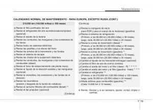 KIA-Sorento-II-2-manual-del-propietario page 577 min