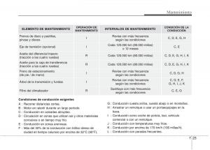 KIA-Sorento-II-2-manual-del-propietario page 581 min