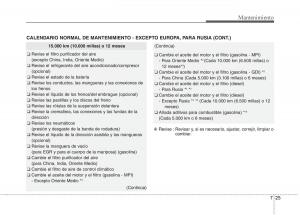 KIA-Sorento-II-2-manual-del-propietario page 583 min