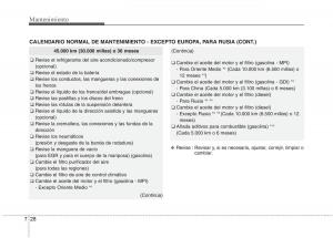 KIA-Sorento-II-2-manual-del-propietario page 586 min