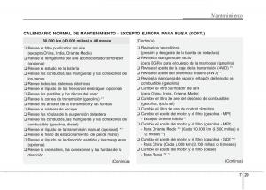 KIA-Sorento-II-2-manual-del-propietario page 587 min