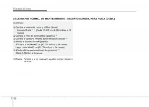 KIA-Sorento-II-2-manual-del-propietario page 588 min