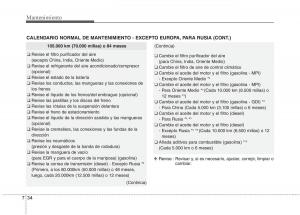 KIA-Sorento-II-2-manual-del-propietario page 592 min