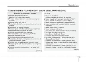 KIA-Sorento-II-2-manual-del-propietario page 593 min