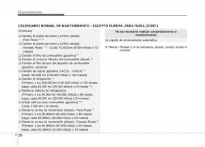 KIA-Sorento-II-2-manual-del-propietario page 594 min