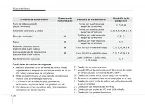 KIA-Sorento-II-2-manual-del-propietario page 596 min