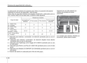 KIA-Sorento-II-2-manual-del-propietario page 60 min