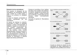 KIA-Sorento-II-2-manual-del-propietario page 626 min