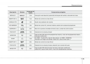 KIA-Sorento-II-2-manual-del-propietario page 643 min