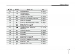 KIA-Sorento-II-2-manual-del-propietario page 645 min