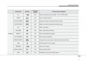 KIA-Sorento-II-2-manual-del-propietario page 647 min