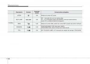 KIA-Sorento-II-2-manual-del-propietario page 648 min