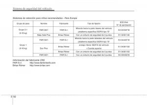 KIA-Sorento-II-2-manual-del-propietario page 66 min