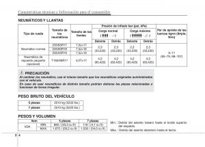 KIA-Sorento-II-2-manual-del-propietario page 683 min