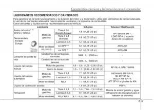 KIA-Sorento-II-2-manual-del-propietario page 684 min