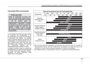 KIA-Sorento-II-2-manual-del-propietario page 686 min