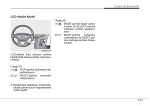 KIA-Sorento-II-2-omistajan-kasikirja page 144 min