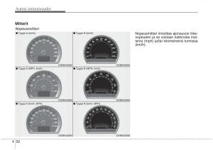 KIA-Sorento-II-2-omistajan-kasikirja page 145 min