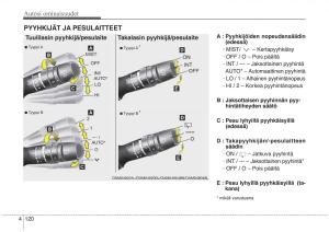 KIA-Sorento-II-2-omistajan-kasikirja page 213 min