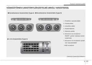 KIA-Sorento-II-2-omistajan-kasikirja page 224 min