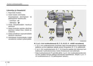 KIA-Sorento-II-2-omistajan-kasikirja page 225 min