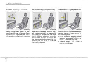 KIA-Sorento-II-2-omistajan-kasikirja page 25 min