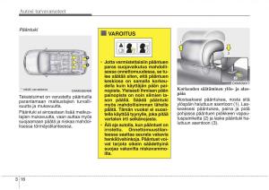 KIA-Sorento-II-2-omistajan-kasikirja page 33 min