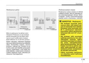 KIA-Sorento-II-2-omistajan-kasikirja page 482 min