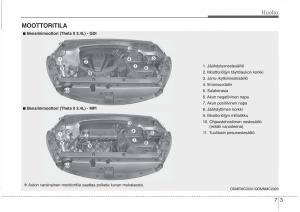 KIA-Sorento-II-2-omistajan-kasikirja page 520 min