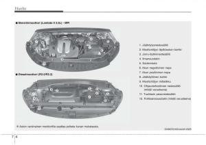 KIA-Sorento-II-2-omistajan-kasikirja page 521 min