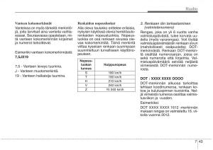 KIA-Sorento-II-2-omistajan-kasikirja page 560 min